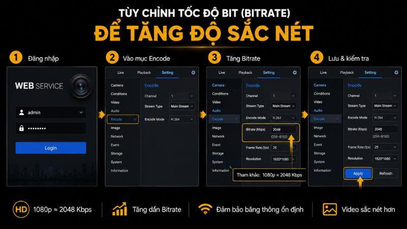 Tăng độ nét để tôí ưu hình ảnh Tăng độ nét để tôí ưu hình ảnh