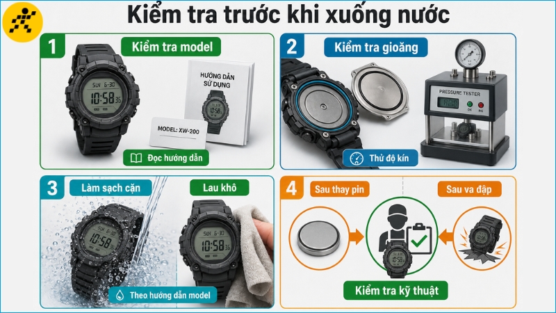 Kiểm tra gioăng, độ kín và tình trạng đồng hồ giúp giảm nguy cơ nước xâm nhập khi sử dụng lâu dài Kiểm tra gioăng, độ kín và tình trạng đồng hồ giúp giảm nguy cơ nước xâm nhập khi sử dụng lâu dài