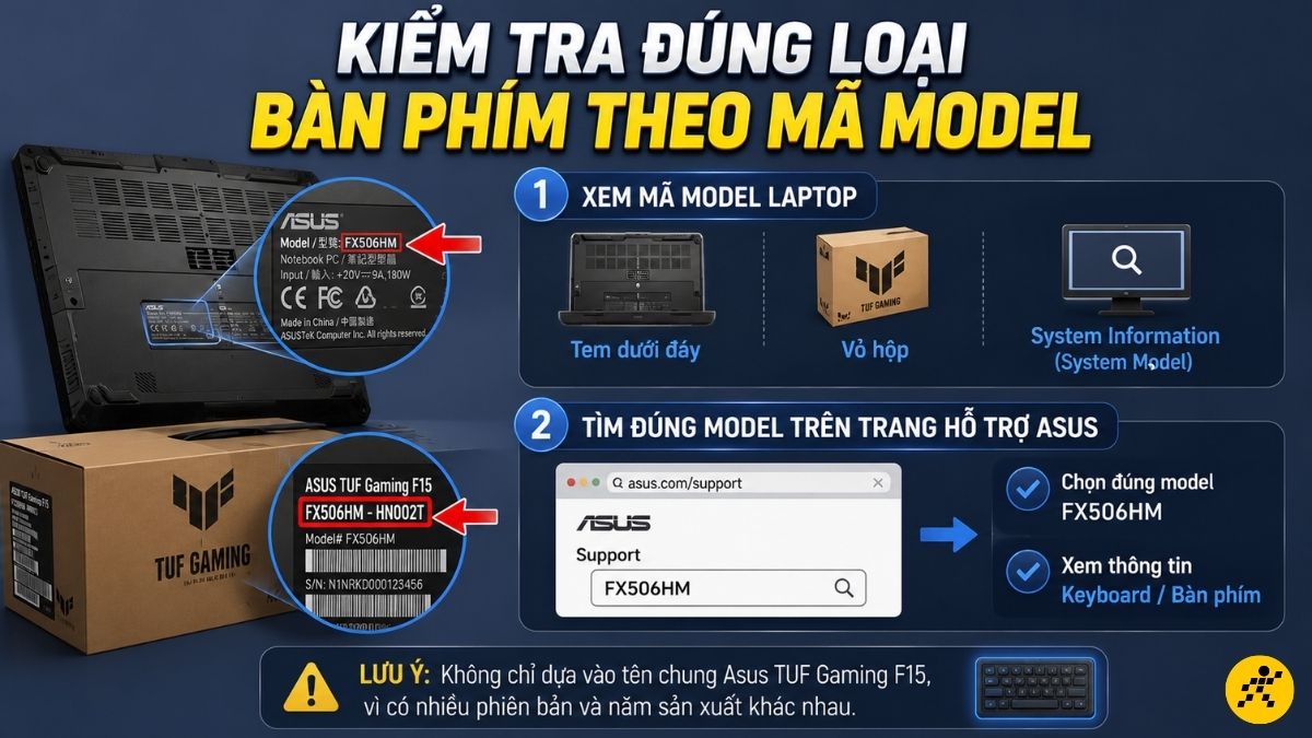 Kiểm tra đúng loại bàn phím theo mã model Kiểm tra đúng loại bàn phím theo mã model