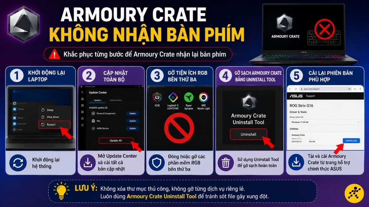 Armoury Crate không nhận bàn phím Armoury Crate không nhận bàn phím