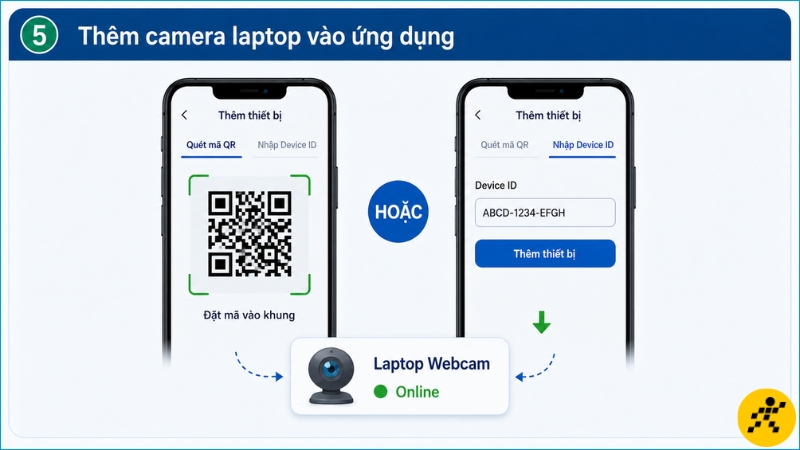 Thêm camera laptop vào ứng dụng bằng cách quét mã QR hoặc nhập Device ID, sau đó chờ trạng thái Online Thêm camera laptop vào ứng dụng bằng cách quét mã QR hoặc nhập Device ID, sau đó chờ trạng thái Online