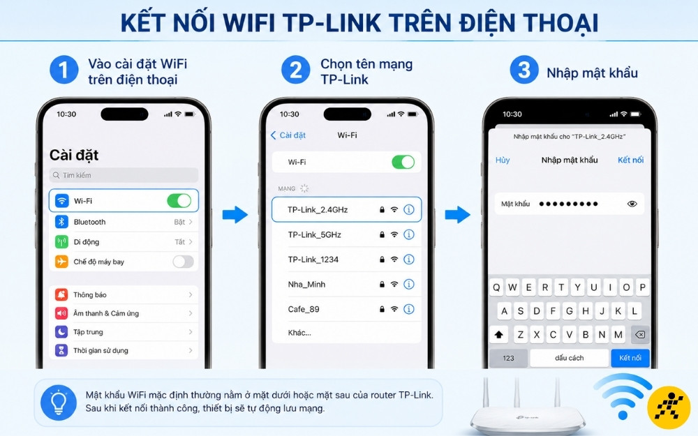 Nhập lại mật khẩu mới cho các thiết bị kết nối WiFi Nhập lại mật khẩu mới cho các thiết bị kết nối WiFi