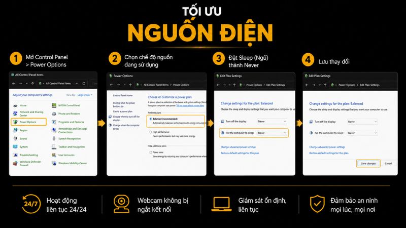 Tối ưu nguồn điện Tối ưu nguồn điện