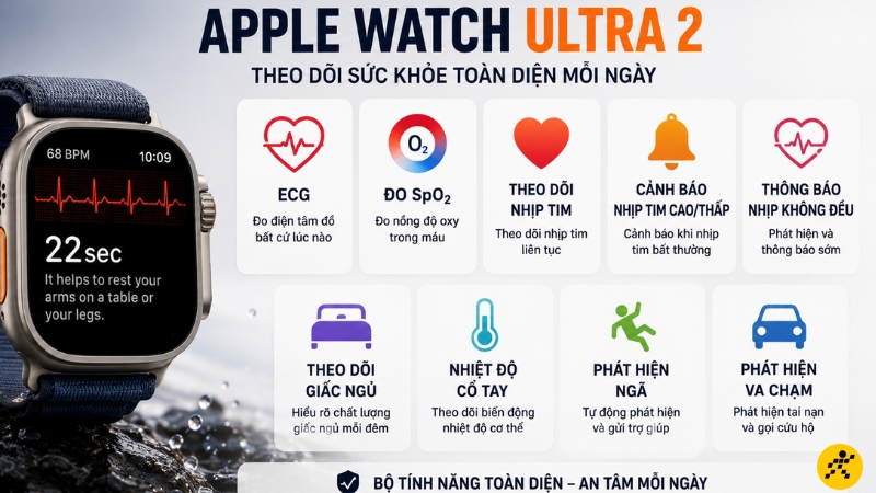 Apple Watch Ultra 2 nổi bật với ECG, đo SpO2, theo d&otilde;i nhịp tim