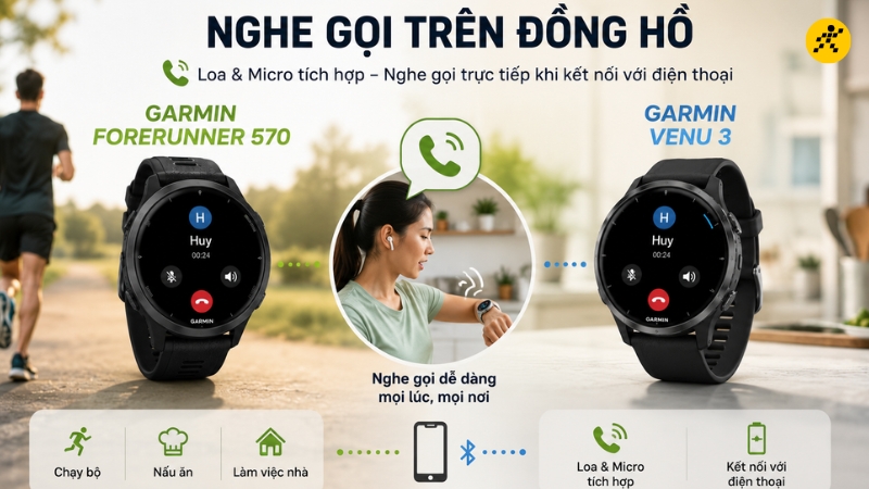 Cả Forerunner 570 và Venu 3 đều có loa và micro tích hợp, hỗ trợ nghe gọi Cả Forerunner 570 và Venu 3 đều có loa và micro tích hợp, hỗ trợ nghe gọi