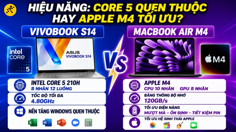 So sánh hiệu năng giữa VivoBook S14 và MacBook Air M4 So sánh hiệu năng giữa VivoBook S14 và MacBook Air M4