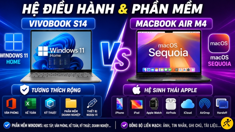 Vivobook S14 chạy Windows 11 Home, lợi thế lớn là tương thích với phần mềm học tập Vivobook S14 chạy Windows 11 Home, lợi thế lớn là tương thích với phần mềm học tập