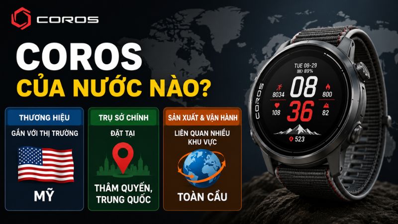 Trụ sở chính của Coros thường được ghi nhận tại Thâm Quyến, Trung Quốc Trụ sở chính của Coros thường được ghi nhận tại Thâm Quyến, Trung Quốc