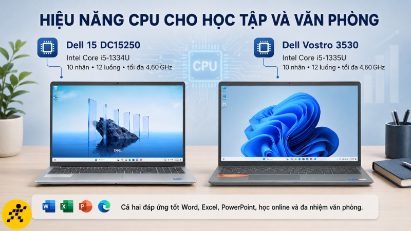 Hai mẫu Dell Core i5 đ&aacute;p ứng tốt học tập, Office v&agrave; đa nhiệm văn ph&ograve;ng mỗi ng&agrave;y