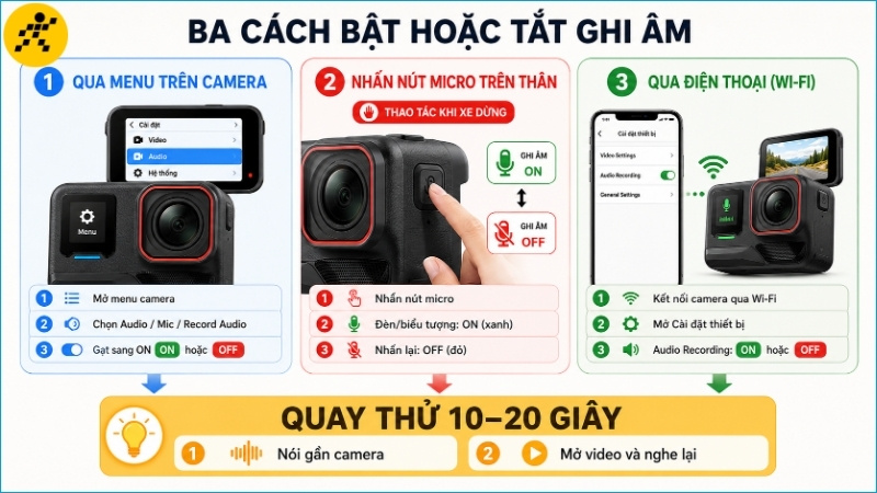 Có thể bật hoặc tắt ghi âm qua menu, phím micro hoặc ứng dụng kết nối Wi-Fi Có thể bật hoặc tắt ghi âm qua menu, phím micro hoặc ứng dụng kết nối Wi-Fi