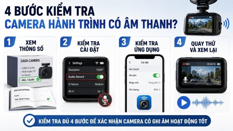 Cách nhận biết camera hành trình có ghi âm hay không Cách nhận biết camera hành trình có ghi âm hay không