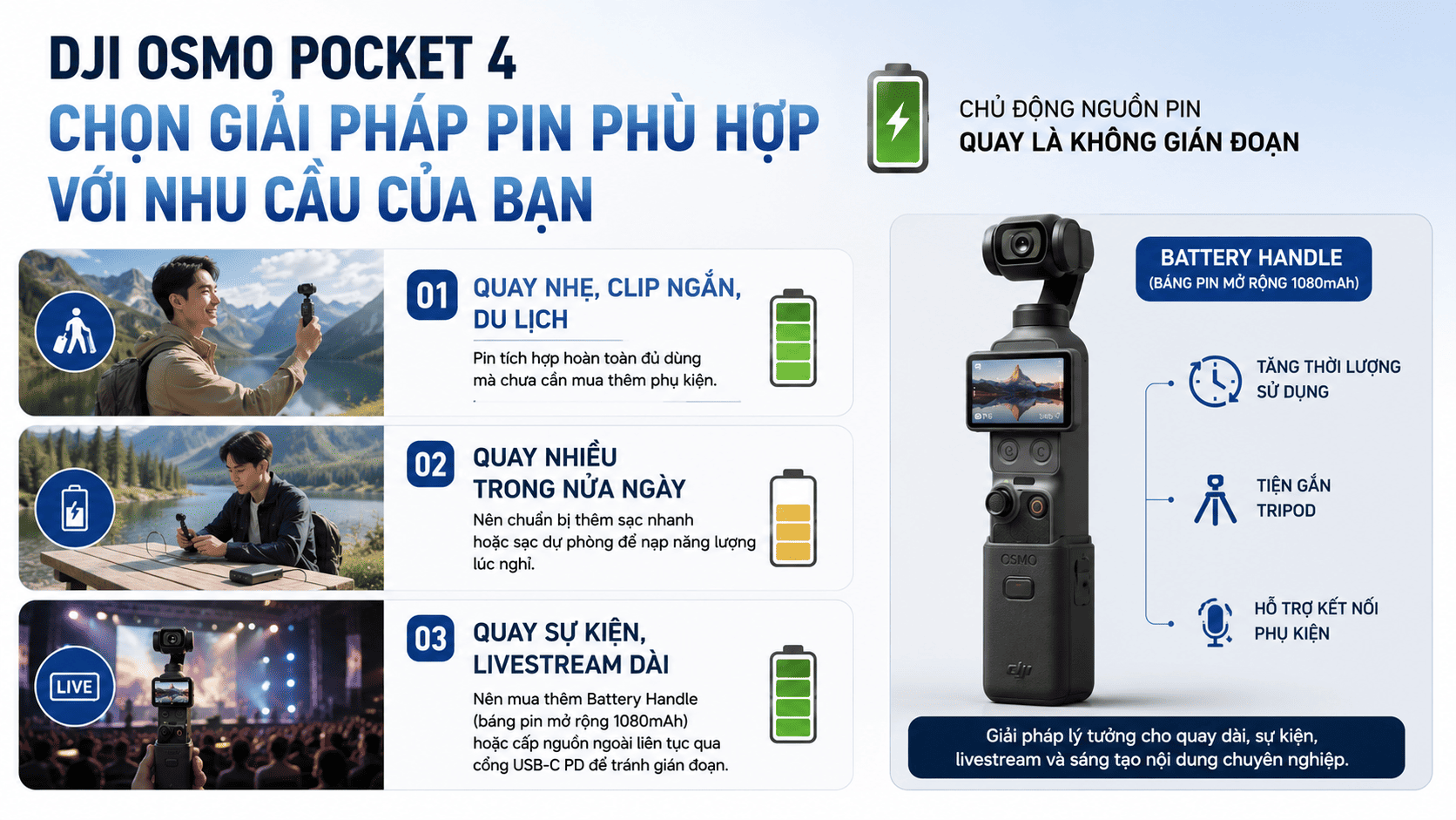 Đ&aacute;nh gi&aacute; mức sử dụng pin dựa theo nhu cầu