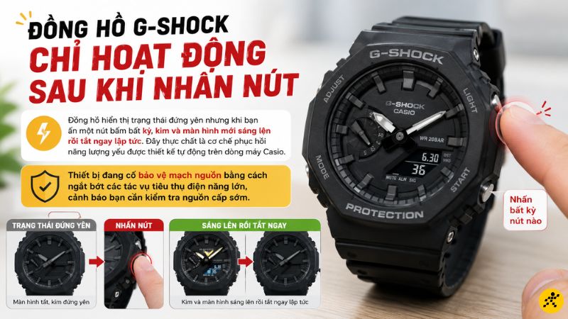 Đồng hồ đứng kim nhưng màn hình điện tử vẫn hoạt động Đồng hồ đứng kim nhưng màn hình điện tử vẫn hoạt động