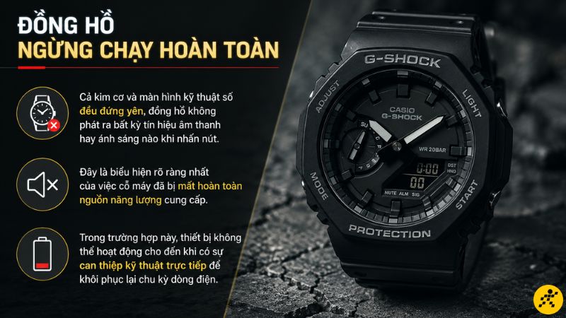 Đồng hồ ngừng chạy hoàn toàn Đồng hồ ngừng chạy hoàn toàn