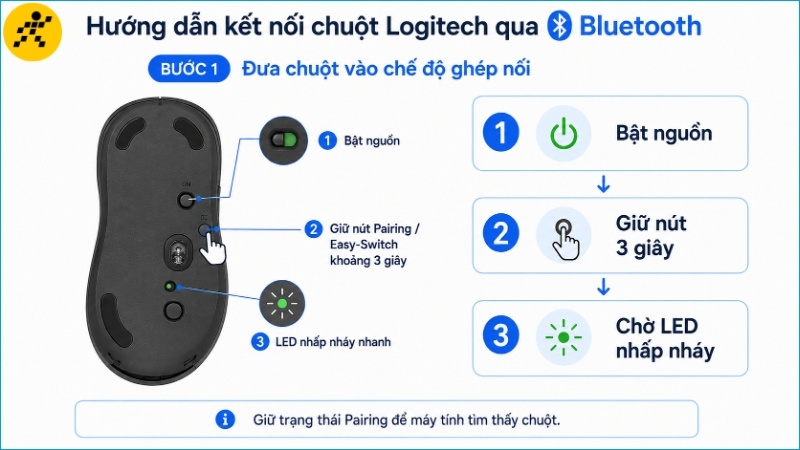 Bật chuột, giữ n&uacute;t Pairing hoặc Easy-Switch đến khi đ&egrave;n LED nhấp nh&aacute;y nhanh