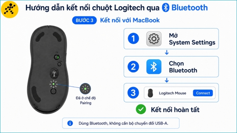 Tr&ecirc;n MacBook, mở Bluetooth, chọn chuột Logitech rồi nhấn Connect để kết nối