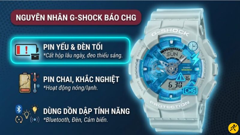 Pin sạc xuống mức quá thấp kà nguyên nhân phổ biến Pin sạc xuống mức quá thấp kà nguyên nhân phổ biến