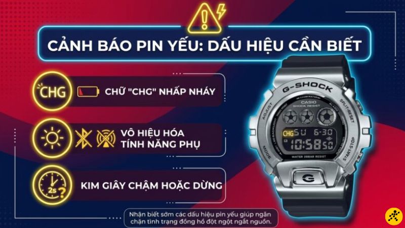 Màn hình hiển thị chữ CHG là dấu hiệu phổ biến Màn hình hiển thị chữ CHG là dấu hiệu phổ biến