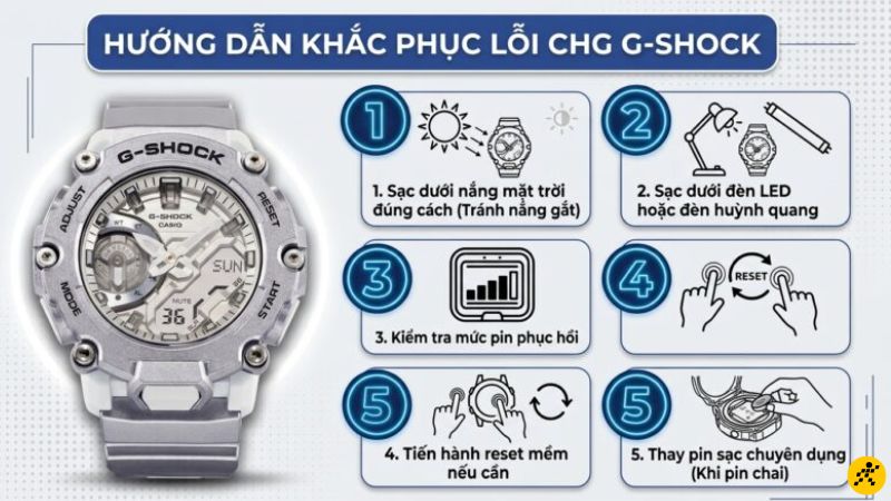 Thay pin sạc khi pin đã chai Thay pin sạc khi pin đã chai