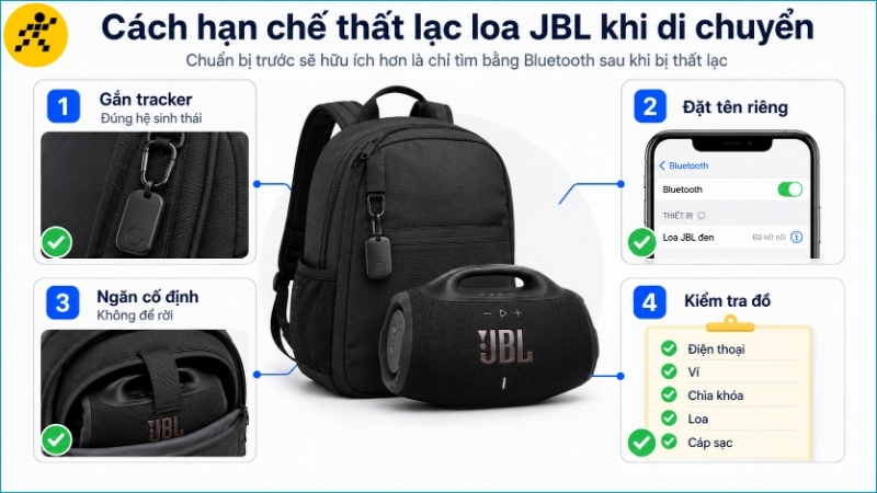 Gắn tracker, cất loa đúng ngăn và kiểm tra đồ trước khi rời đi giúp giảm nguy cơ thất lạc Gắn tracker, cất loa đúng ngăn và kiểm tra đồ trước khi rời đi giúp giảm nguy cơ thất lạc