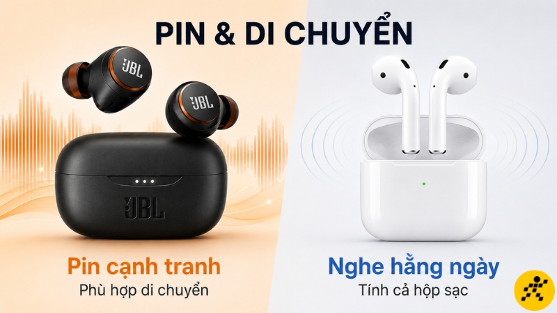 JBL có pin cạnh tranh khi di chuyển, AirPods đáp ứng tốt nhu cầu nghe hằng ngày JBL có pin cạnh tranh khi di chuyển, AirPods đáp ứng tốt nhu cầu nghe hằng ngày