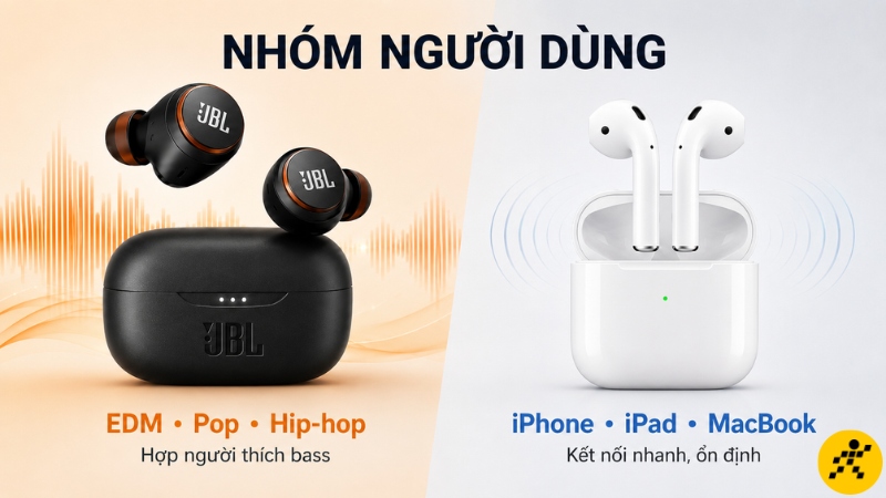 AirPods hợp hệ sinh thái Apple; JBL phù hợp người mê bass mạnh và nhạc sôi động AirPods hợp hệ sinh thái Apple; JBL phù hợp người mê bass mạnh và nhạc sôi động