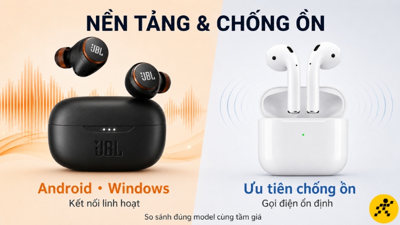 JBL linh hoạt đa nền tảng, AirPods Pro nổi bật về chống ồn, xuyên âm và gọi điện JBL linh hoạt đa nền tảng, AirPods Pro nổi bật về chống ồn, xuyên âm và gọi điện
