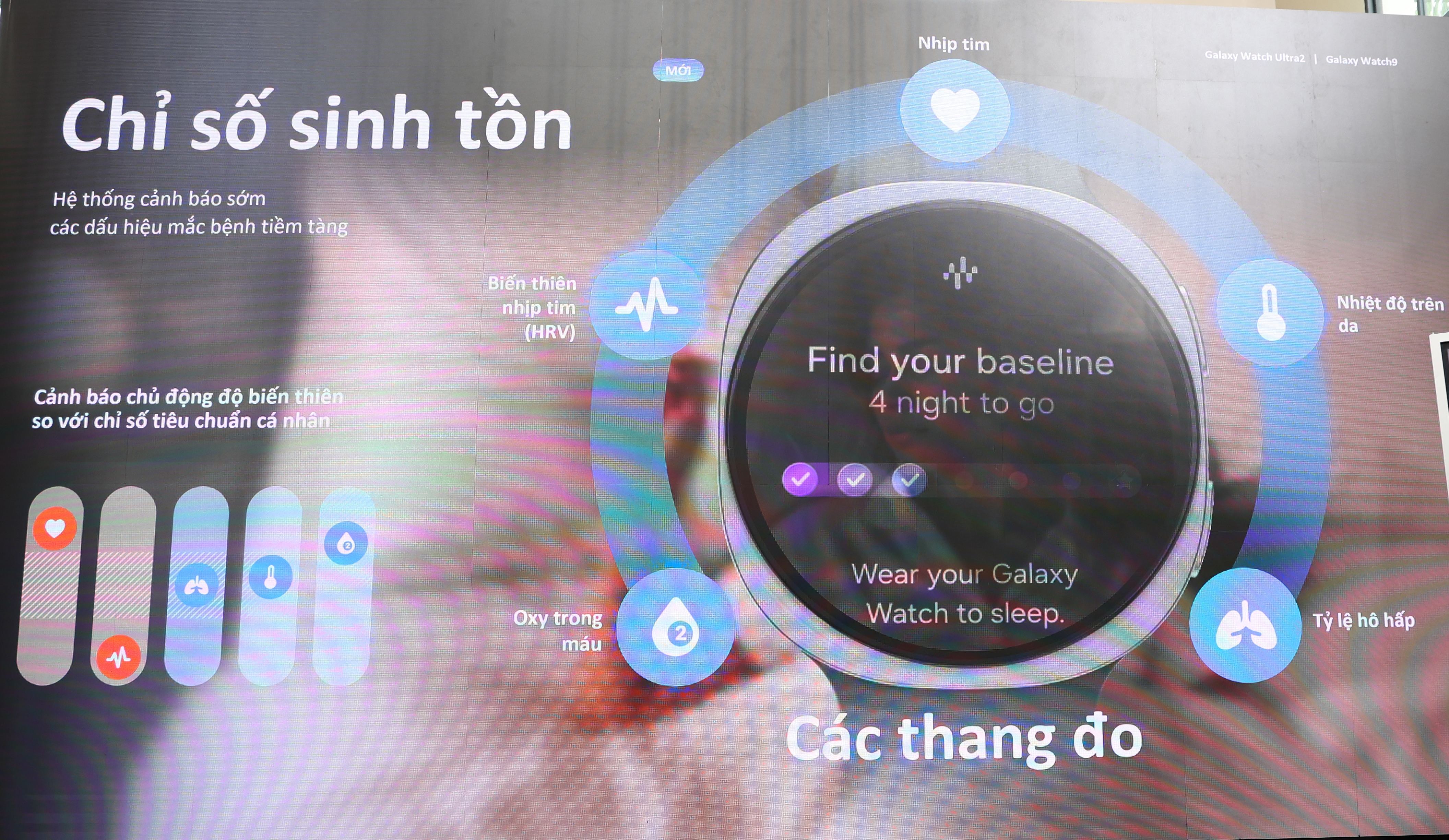 Các Tính Năng Sức Khoẻ Trên Galaxy Watch9