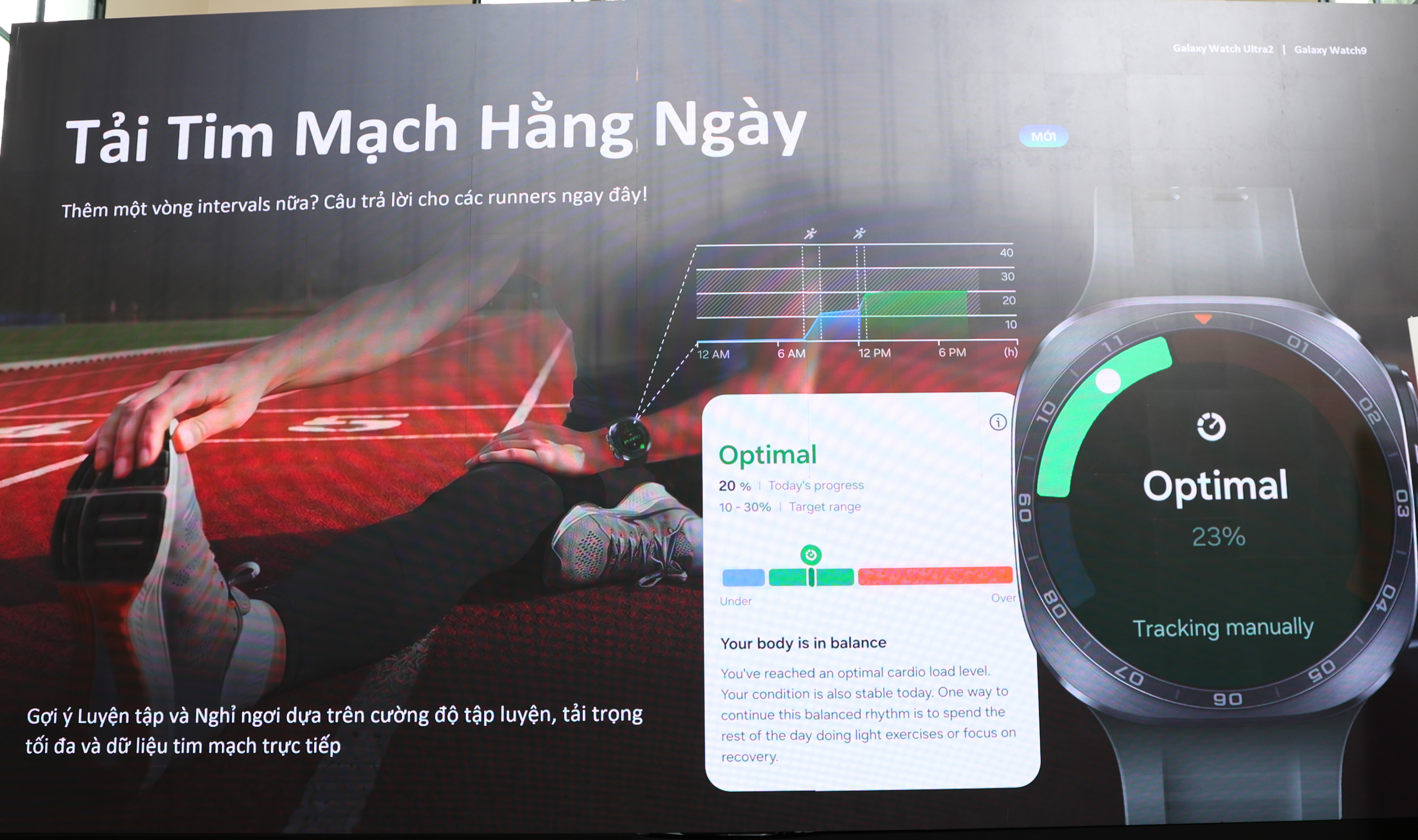 Các Tính Năng Sức Khoẻ Trên Galaxy Watch9