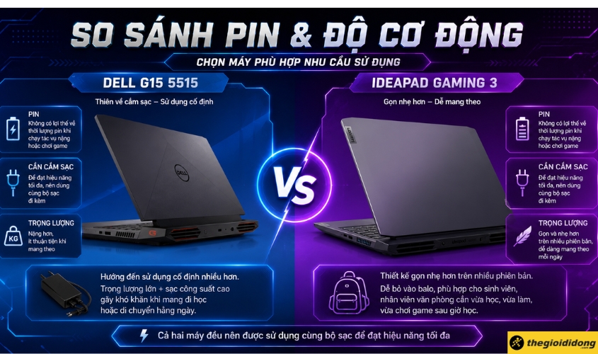 Lenovo IdeaPad gaming mỏng nhẹ hơn, thuận tiện cho việc thường xuyên di chuyển Lenovo IdeaPad gaming mỏng nhẹ hơn, thuận tiện cho việc thường xuyên di chuyển