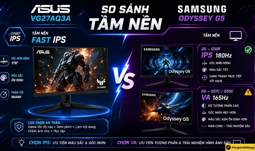 So sánh tấm nền của Asus TUF Gaming VG27AQ3A và Samsung Odyssey G5 So sánh tấm nền của Asus TUF Gaming VG27AQ3A và Samsung Odyssey G5