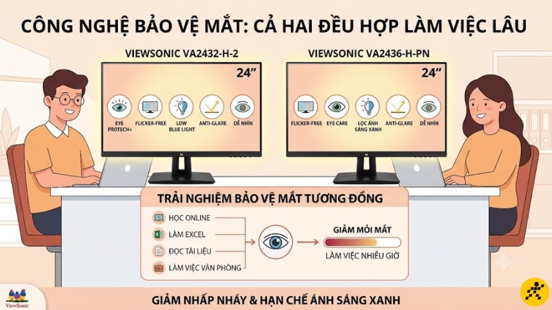 Công nghệ bảo vệ mắt: Cả hai đều phù hợp cho nhu cầu ngồi làm việc lâu Công nghệ bảo vệ mắt: Cả hai đều phù hợp cho nhu cầu ngồi làm việc lâu