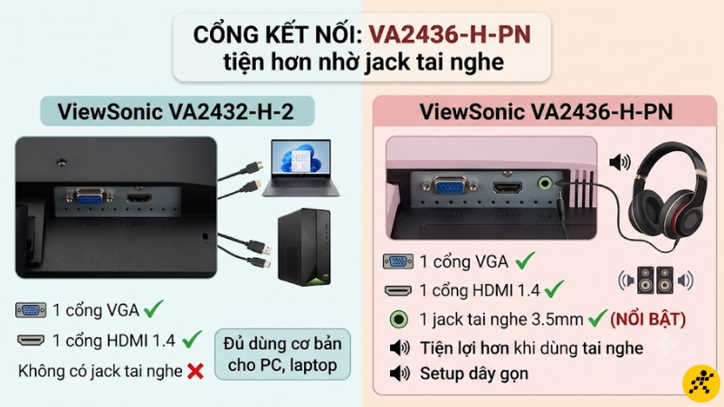 Cổng kết nối: VA2436-H-PN tiện hơn nhờ jack tai nghe Cổng kết nối: VA2436-H-PN tiện hơn nhờ jack tai nghe