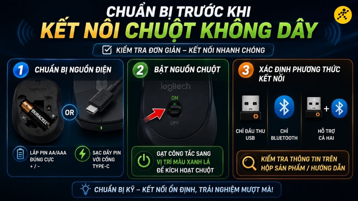 Chuẩn bị trước khi tiến h&agrave;nh kết nối chuột kh&ocirc;ng d&acirc;y