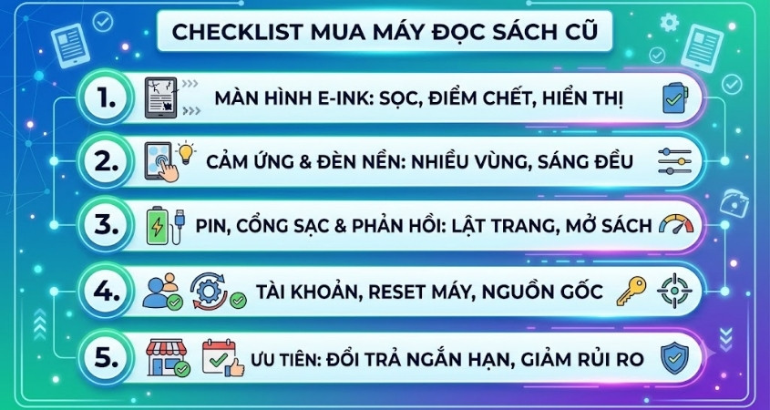 Checklist mua máy đọc sách cũ Checklist mua máy đọc sách cũ