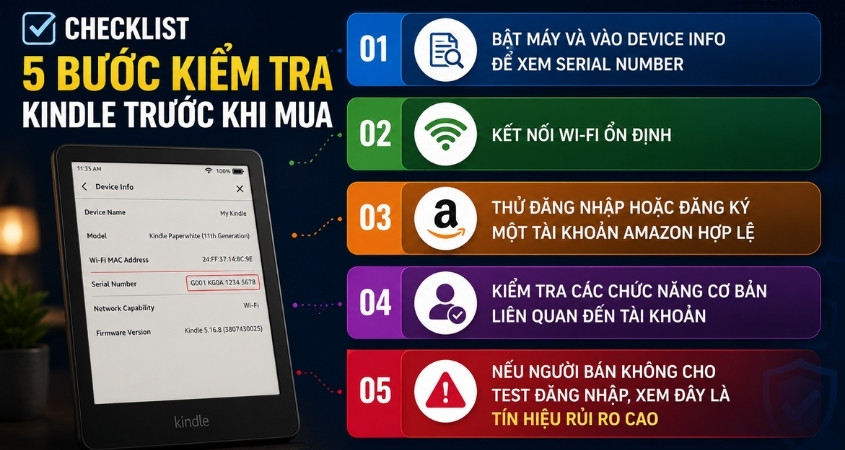 Cách kiểm tra Kindle có bị blacklist không trước khi mua Cách kiểm tra Kindle có bị blacklist không trước khi mua