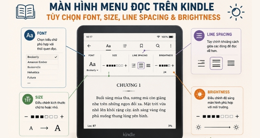 Cách chỉnh font và cỡ chữ khi đọc sách trên Kindle Cách chỉnh font và cỡ chữ khi đọc sách trên Kindle