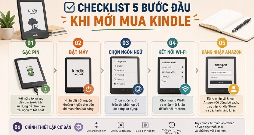 5 bước cài đặt Kindle ban đầu cho người mới 5 bước cài đặt Kindle ban đầu cho người mới