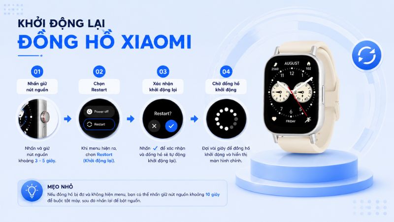 Bạn hãy thử ngắt kết nối và ghép nối lại đồng hồ với điện thoại Bạn hãy thử ngắt kết nối và ghép nối lại đồng hồ với điện thoại