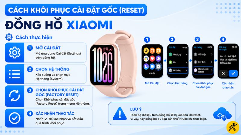 Cách tắt nguồn đồng hồ Xiaomi bằng nút nguồn Cách tắt nguồn đồng hồ Xiaomi bằng nút nguồn