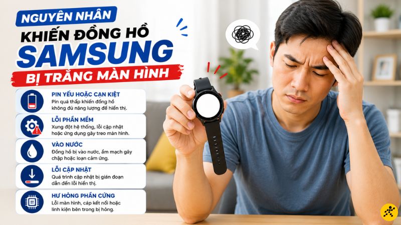 Nguyên nhân phổ biến khiến đồng hồ Samsung bị trắng màn hình Nguyên nhân phổ biến khiến đồng hồ Samsung bị trắng màn hình