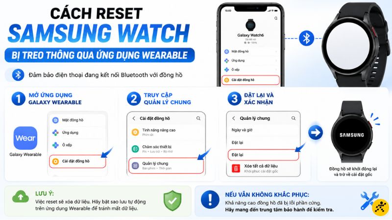 Cách reset Samsung Watch bị treo thông qua ứng dụng Wearable Cách reset Samsung Watch bị treo thông qua ứng dụng Wearable