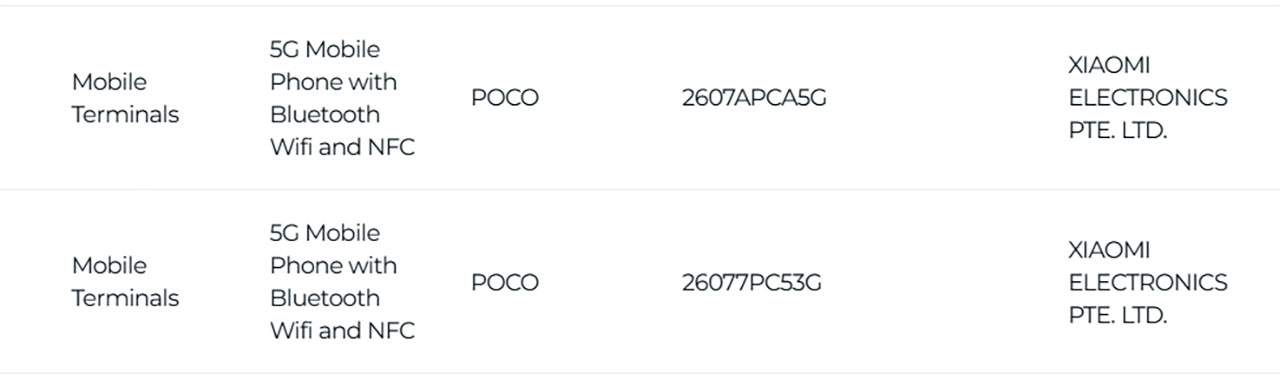 Poco F9 Series Và Vivo X500 (Quốc Tế) Đạt Chứng Nhận Mới
