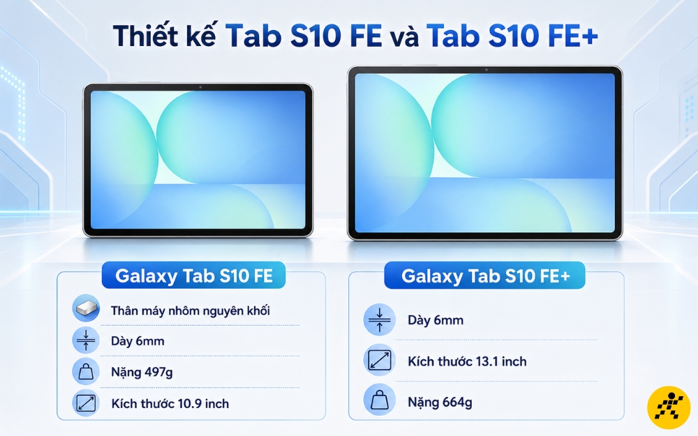 Galaxy Tab S10 FE có kích thước nhỏ hơn Galaxy Tab S10 FE+ Galaxy Tab S10 FE có kích thước nhỏ hơn Galaxy Tab S10 FE+