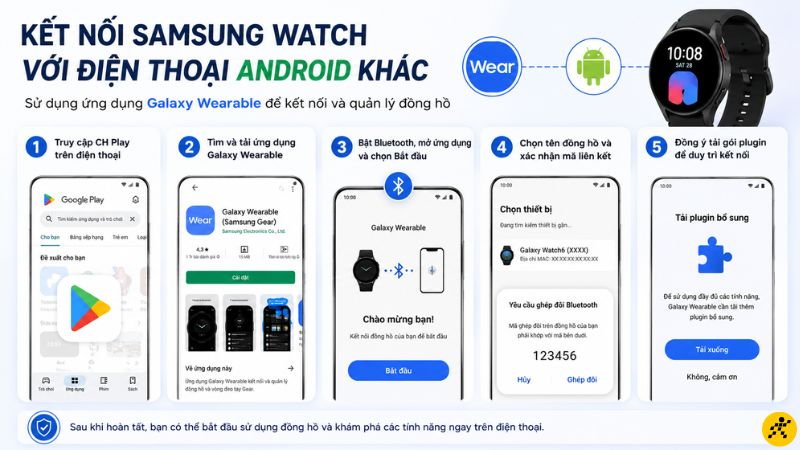 Cách kết nối ối với điện thoại Android của các thương hiệu khác Cách kết nối đối với điện thoại Android của các thương hiệu khác