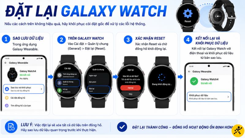 Đặt lại Galaxy Watch Đặt lại Galaxy Watch