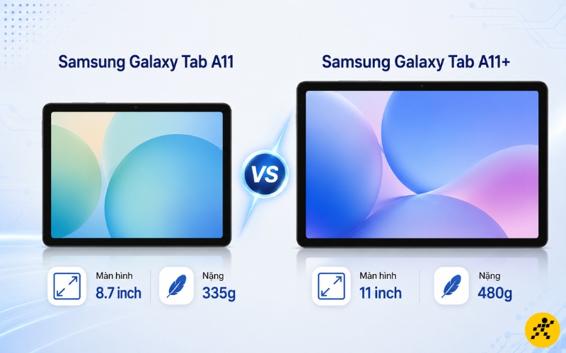 Samsung Galaxy Tab A11 có kích thước nhỏ hơn Samsung Galaxy Tab A11+ Samsung Galaxy Tab A11 có kích thước nhỏ hơn Samsung Galaxy Tab A11+