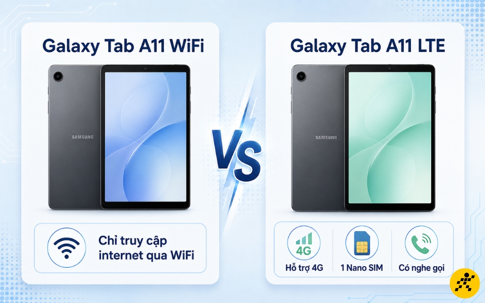 Tab A11 WiFi dùng WiFi, Tab A11 LTE có thể gắn SIM 4G Tab A11 WiFi dùng WiFi, Tab A11 LTE có thể gắn SIM 4G