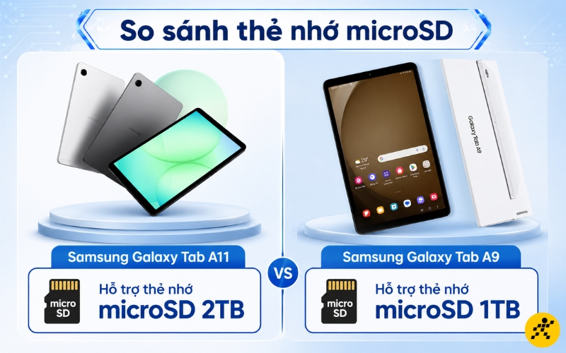 Samsung Galaxy Tab A11 có thẻ nhớ microSD 2TB, A9 có thẻ nhớ microSD 1TB Samsung Galaxy Tab A11 có thẻ nhớ microSD 2TB, A9 có thẻ nhớ microSD 1TB