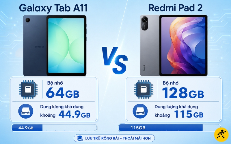 Redmi Pad 2 có bộ nhớ lưu trữ nhiều hơn Redmi Pad 2 có bộ nhớ lưu trữ nhiều hơn